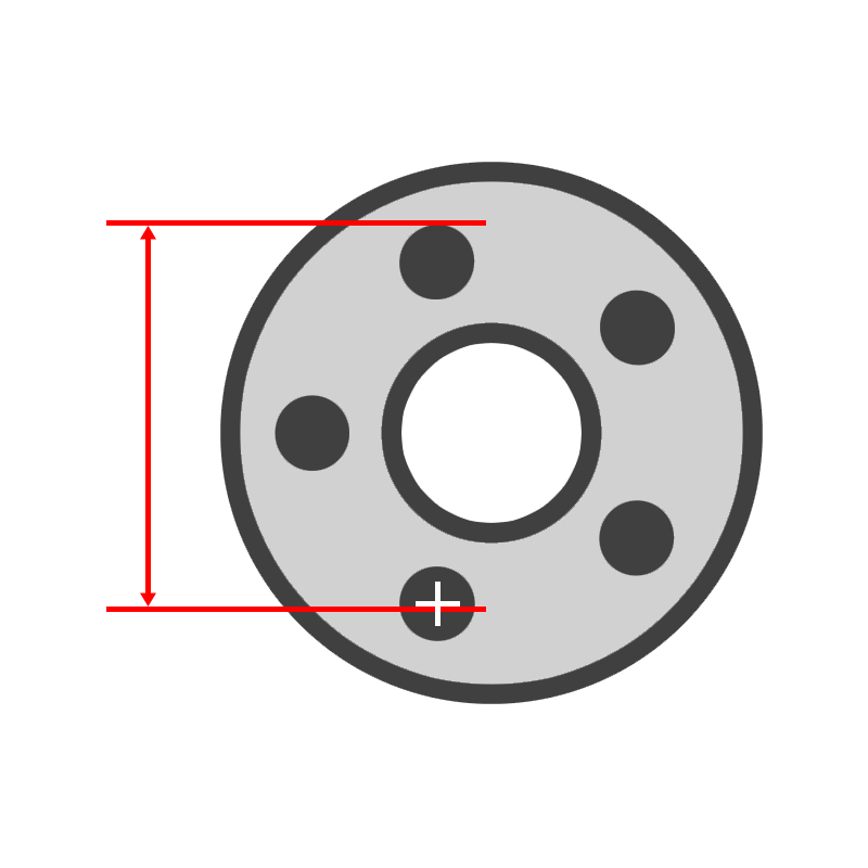 Wheel Lug Pattern Template Portal Tutorials